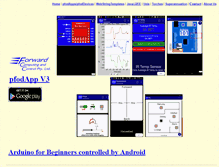 Tablet Screenshot of forward.com.au